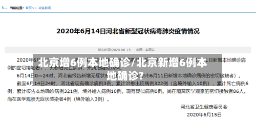 北京增6例本地确诊/北京新增6例本地确诊?
