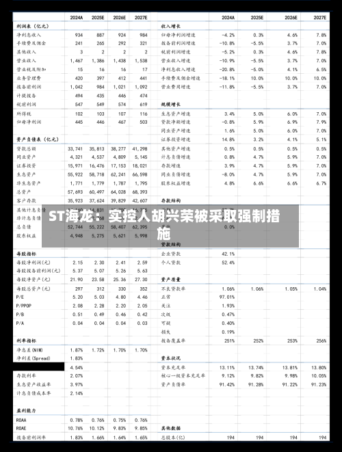 ST海龙：实控人胡兴荣被采取强制措施-第2张图片
