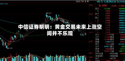 中信证券明明：黄金交易未来上涨空间并不乐观
