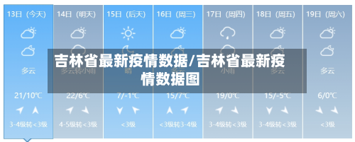 吉林省最新疫情数据/吉林省最新疫情数据图