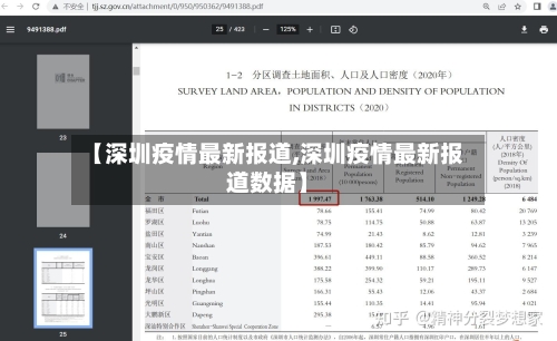 【深圳疫情最新报道,深圳疫情最新报道数据】