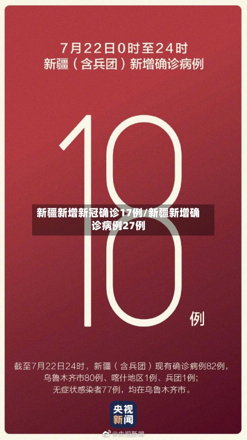 新疆新增新冠确诊17例/新疆新增确诊病例27例-第2张图片