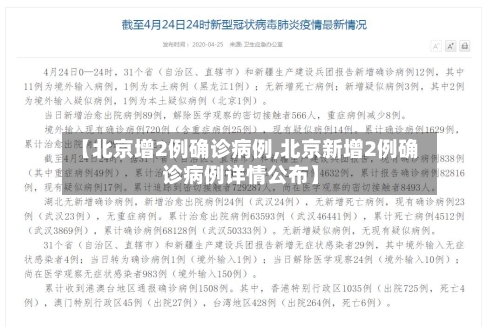 【北京增2例确诊病例,北京新增2例确诊病例详情公布】-第3张图片