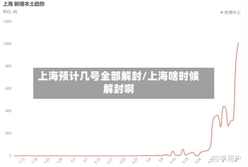 上海预计几号全部解封/上海啥时候解封啊