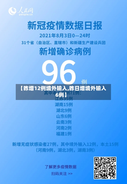 【昨增12例境外输入,昨日增境外输入6例】