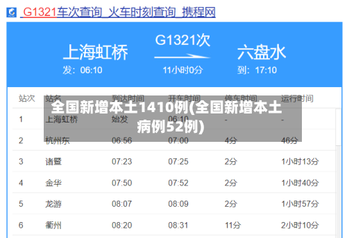 全国新增本土1410例(全国新增本土病例52例)