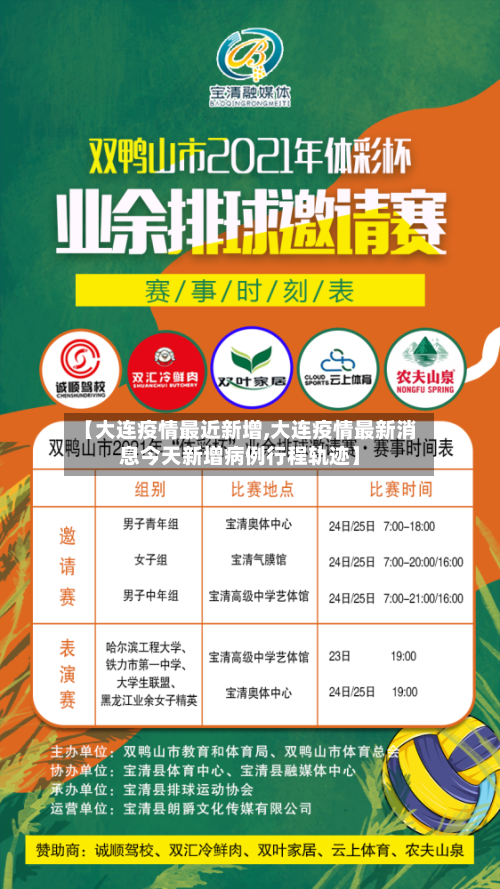 【大连疫情最近新增,大连疫情最新消息今天新增病例行程轨迹】