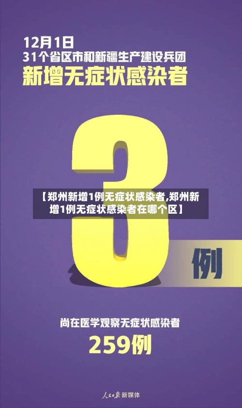 【郑州新增1例无症状感染者,郑州新增1例无症状感染者在哪个区】-第3张图片