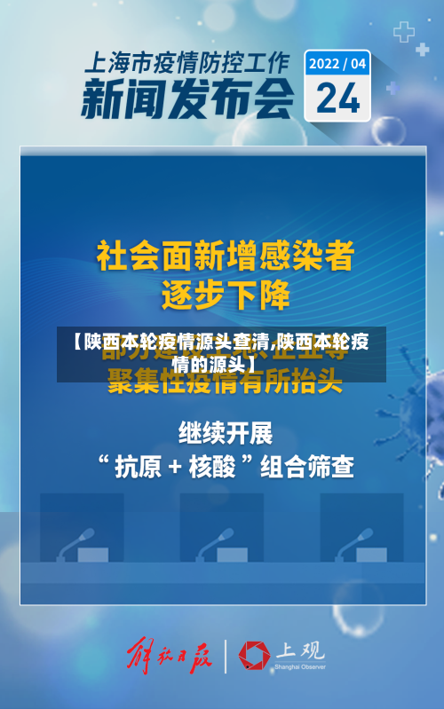 【陕西本轮疫情源头查清,陕西本轮疫情的源头】-第2张图片