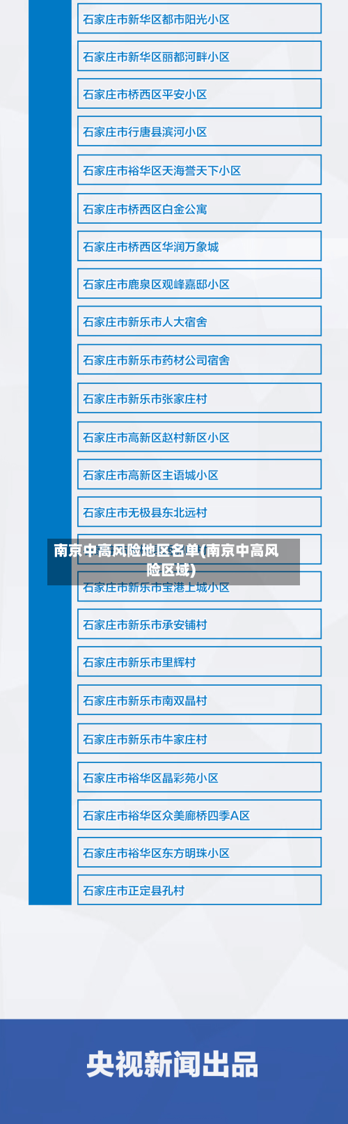 南京中高风险地区名单(南京中高风险区域)