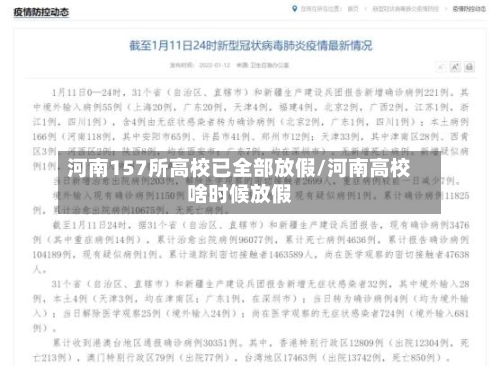 河南157所高校已全部放假/河南高校啥时候放假-第2张图片