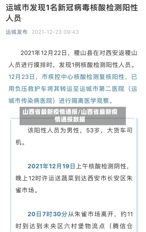 山西省最新疫情通报/山西省最新疫情通报数据-第3张图片