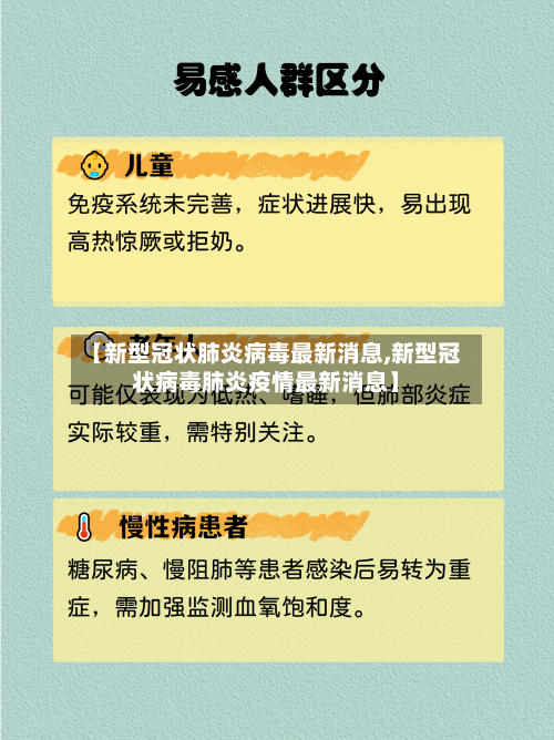【新型冠状肺炎病毒最新消息,新型冠状病毒肺炎疫情最新消息】-第3张图片