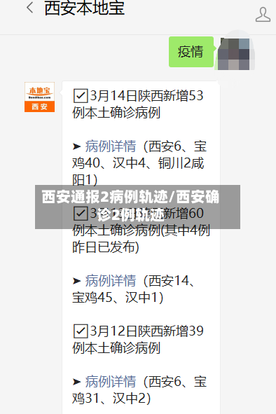 西安通报2病例轨迹/西安确诊2例轨迹-第2张图片