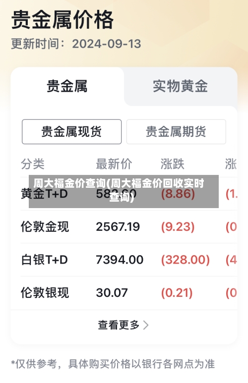 周大福金价查询(周大福金价回收实时查询)