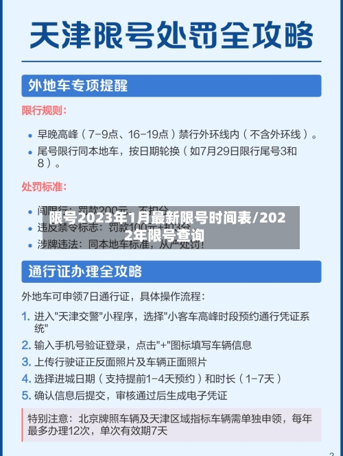 限号2023年1月最新限号时间表/2022年限号查询-第2张图片