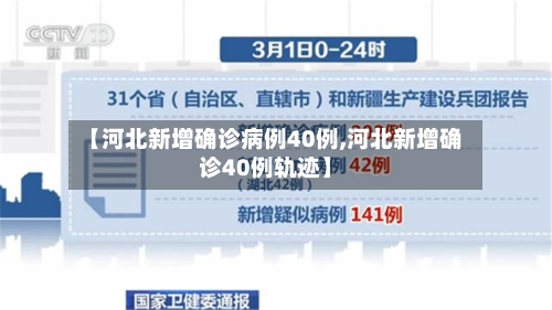 【河北新增确诊病例40例,河北新增确诊40例轨迹】