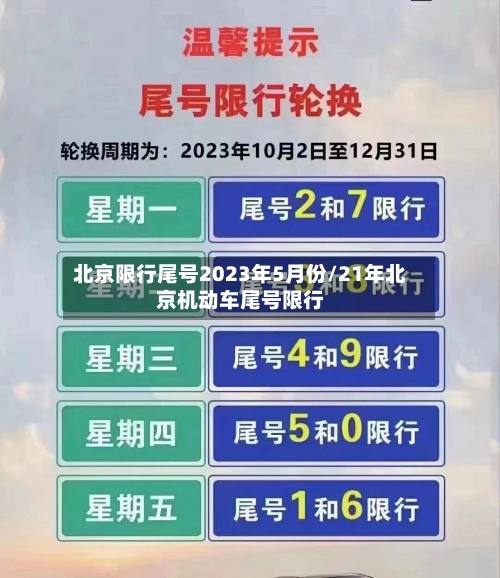 北京限行尾号2023年5月份/21年北京机动车尾号限行-第2张图片