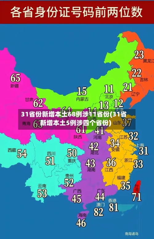 31省份新增本土68例涉11省份(31省新增本土5例涉四个省份)