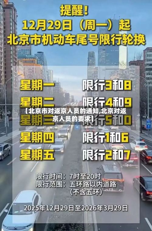 【北京市对返京人员的通知,北京对返京人员的要求】-第2张图片
