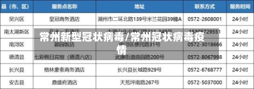 常州新型冠状病毒/常州冠状病毒疫情-第2张图片