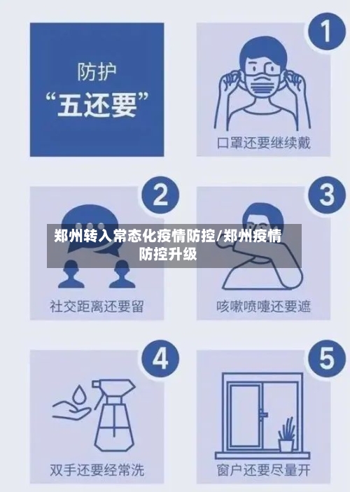郑州转入常态化疫情防控/郑州疫情防控升级