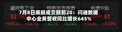 7月8日美股成交额前20:闪迪数据中心业务营收同比增长645%-第2张图片