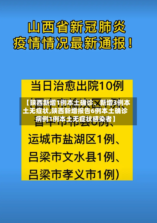 【陕西新增1例本土确诊	、新增3例本土无症状,陕西新增报告6例本土确诊病例1例本土无症状感染者】-第3张图片