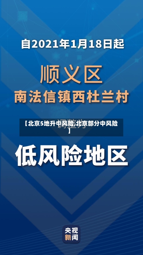 【北京5地升中风险,北京部分中风险】-第3张图片