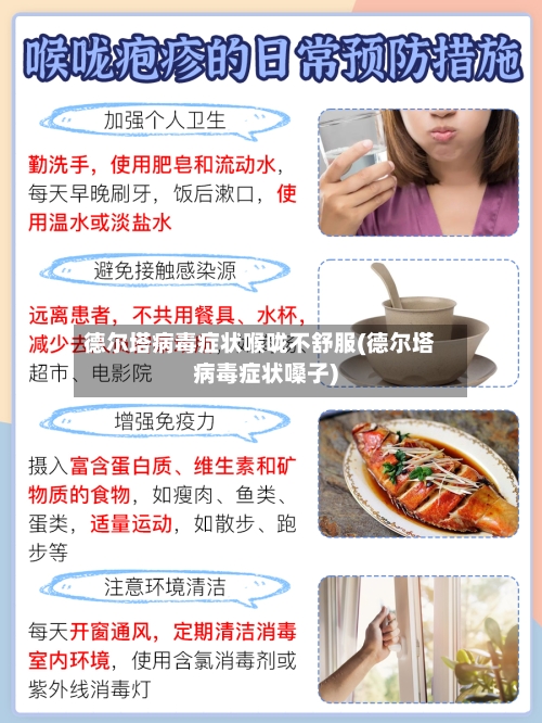 德尔塔病毒症状喉咙不舒服(德尔塔病毒症状嗓子)-第2张图片