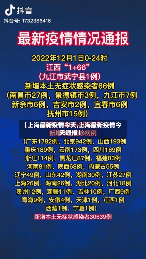 【上海最新疫情今天,上海最新疫情今天通报】