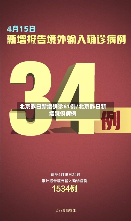 北京昨日新增确诊61例/北京昨日新增疑似病例