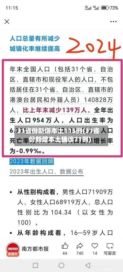 31省份新增本土115例(31省份新增本土确诊71例)-第2张图片