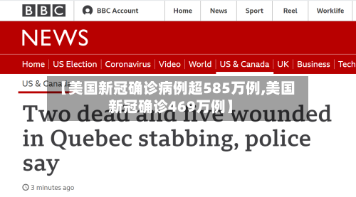 【美国新冠确诊病例超585万例,美国新冠确诊469万例】