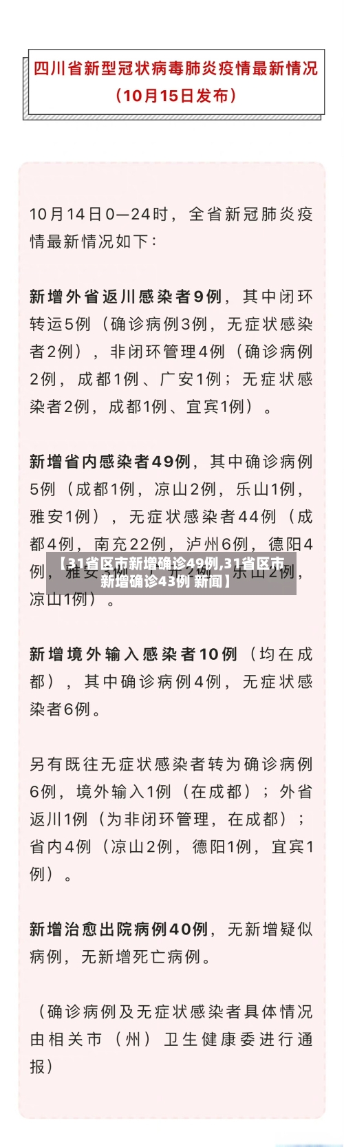 【31省区市新增确诊49例,31省区市新增确诊43例 新闻】