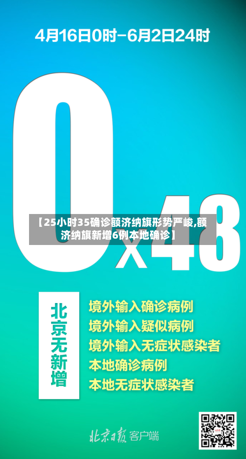 【25小时35确诊额济纳旗形势严峻,额济纳旗新增6例本地确诊】