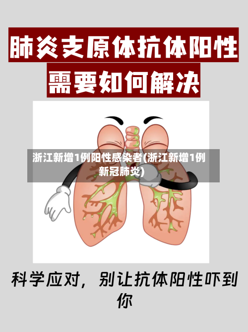 浙江新增1例阳性感染者(浙江新增1例新冠肺炎)-第2张图片