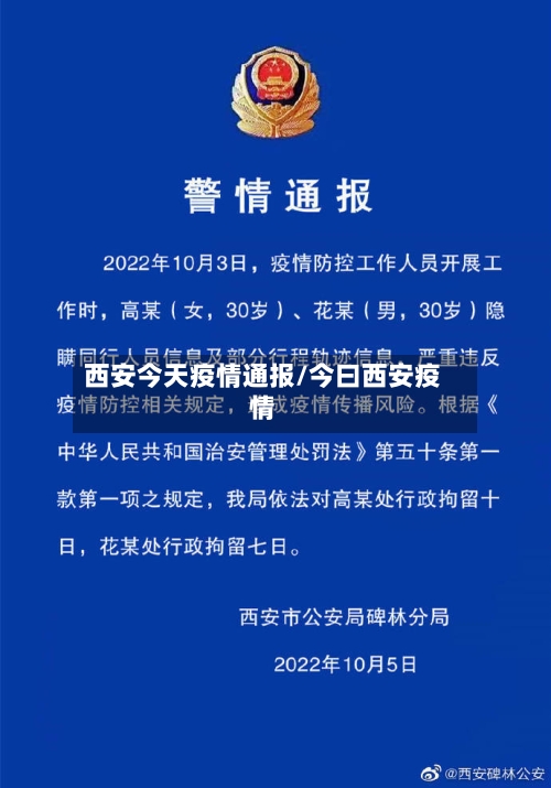 西安今天疫情通报/今曰西安疫情-第2张图片