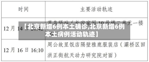 【北京新增6例本土确诊,北京新增6例本土病例活动轨迹】