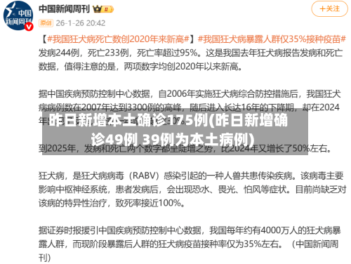 昨日新增本土确诊175例(昨日新增确诊49例 39例为本土病例)-第2张图片