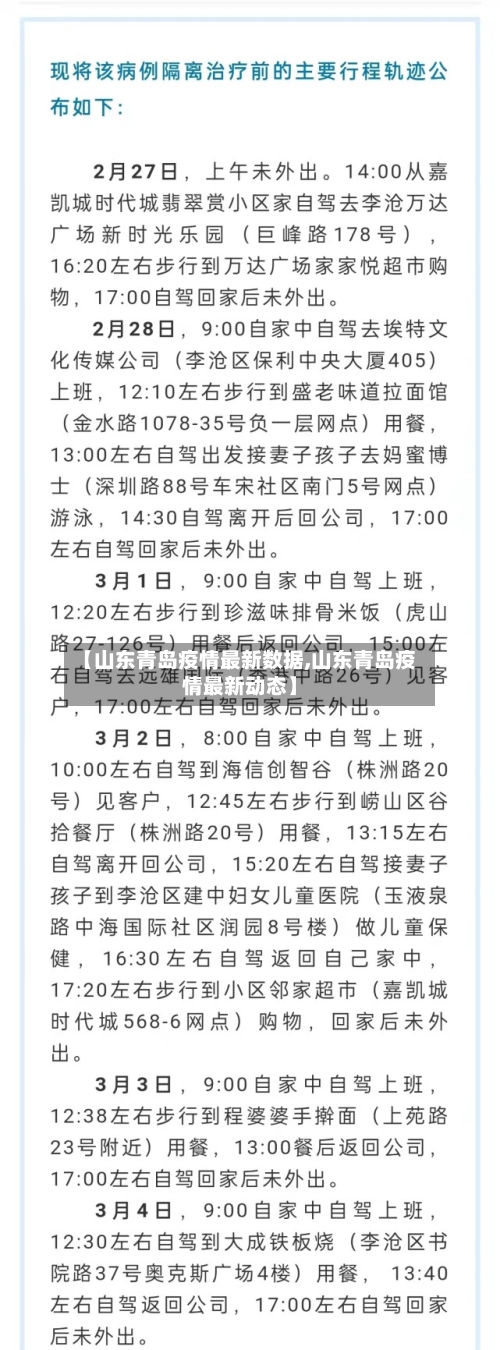 【山东青岛疫情最新数据,山东青岛疫情最新动态】