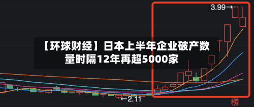 【环球财经】日本上半年企业破产数量时隔12年再超5000家
