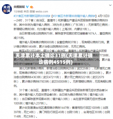 天津累计本土确诊31例(天津累计确诊病例4515例)