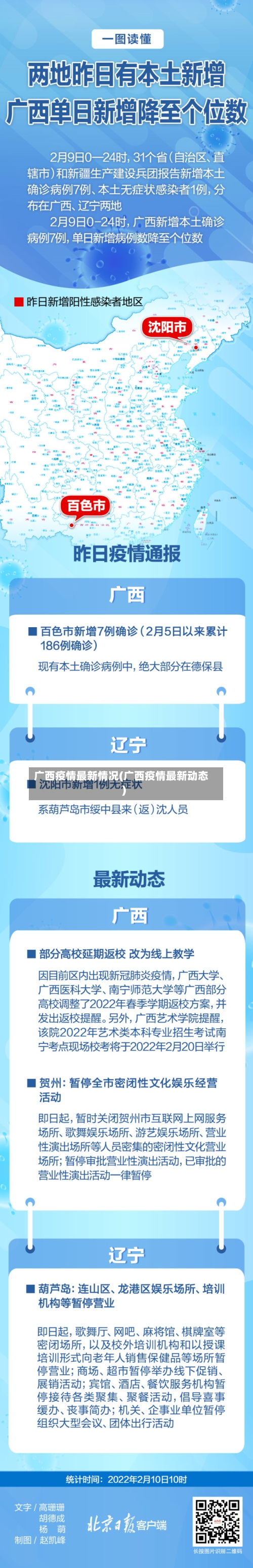 广西疫情最新情况(广西疫情最新动态)-第2张图片