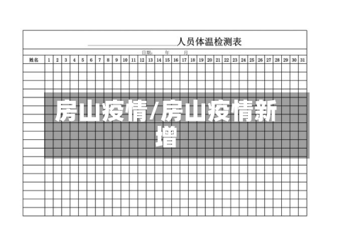 房山疫情/房山疫情新增-第2张图片