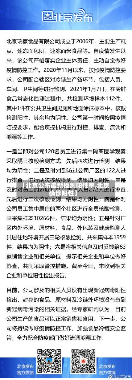 【北京公布最新检测阳性率,北京确诊阳性】