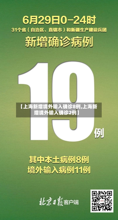 【上海新增境外输入确诊8例,上海新增境外输入确诊2例】-第2张图片