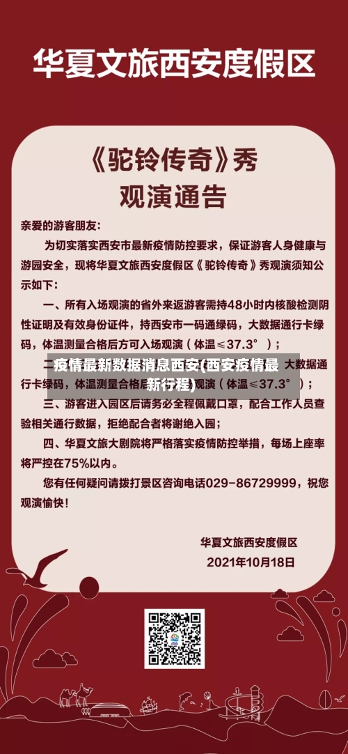 疫情最新数据消息西安(西安疫情最新行程)