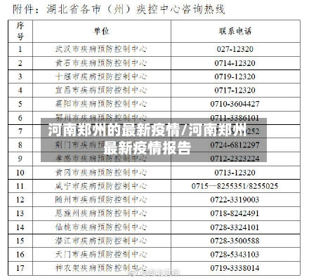 河南郑州的最新疫情/河南郑州最新疫情报告-第2张图片