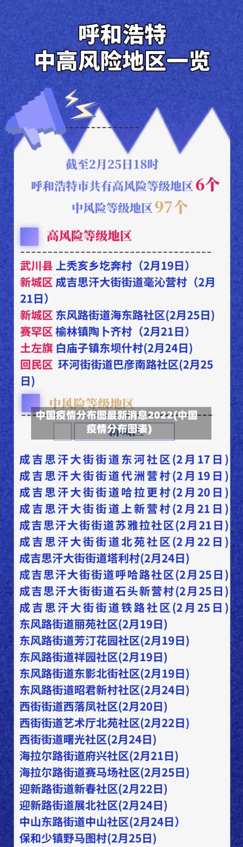 中国疫情分布图最新消息2022(中国疫情分布图表)